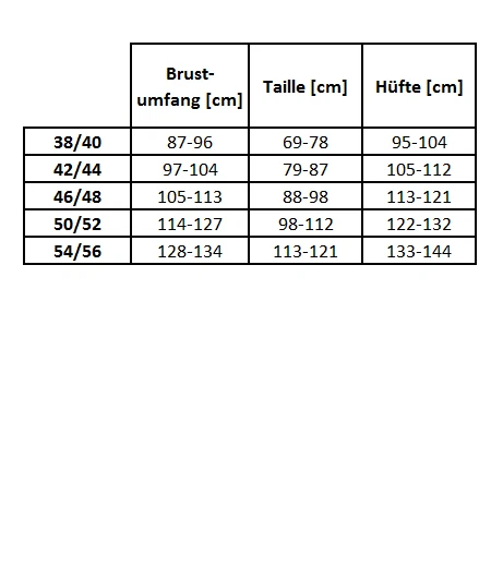 Ouvert-Panty schwarz in Übergröße Kunstleder Wetlook Latexlook sexy 38 bis 56 - Bild 2 von 2