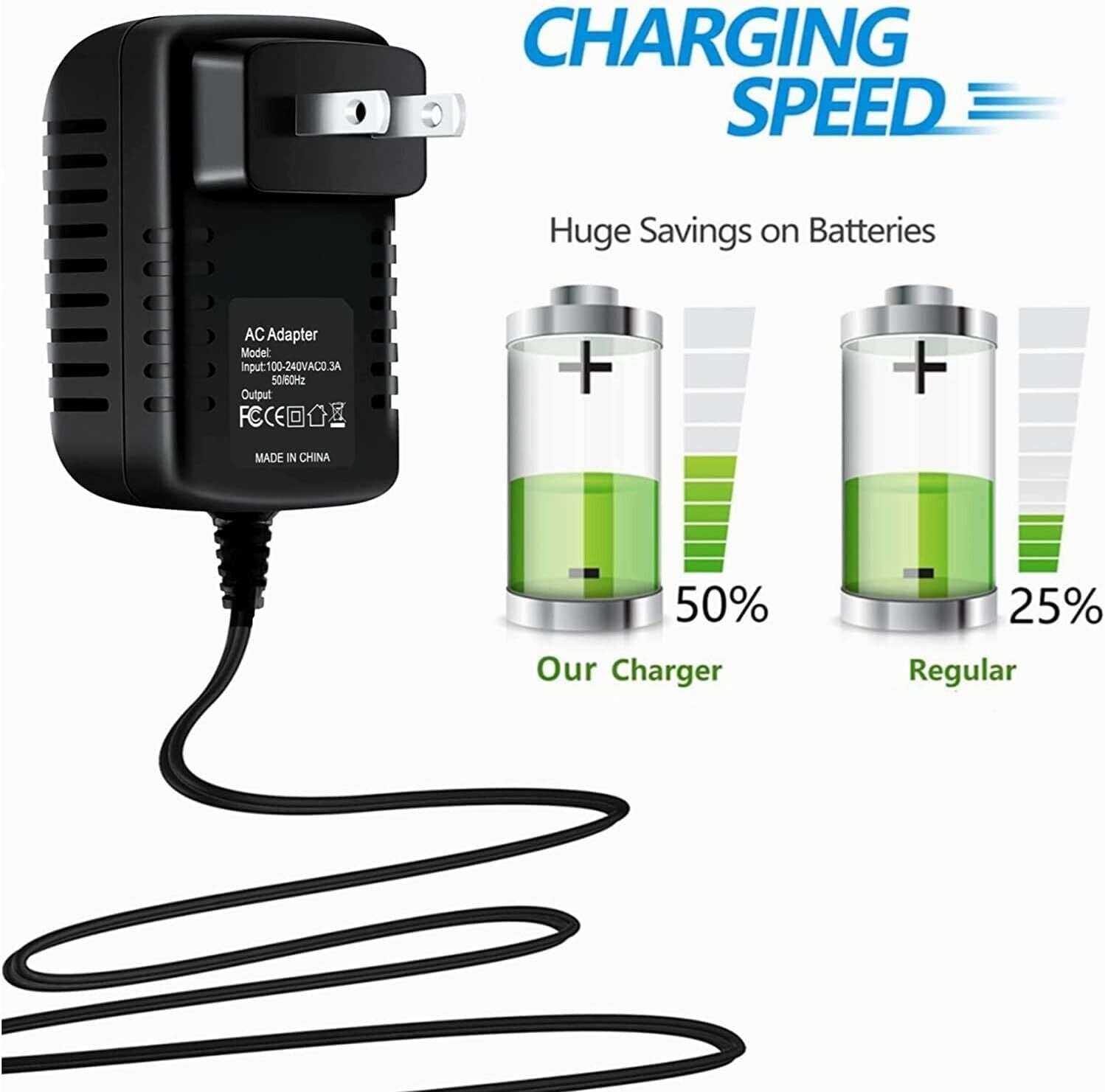 AC Adapter For Veeko 102 Self-Balancing Scooter Veeko-102