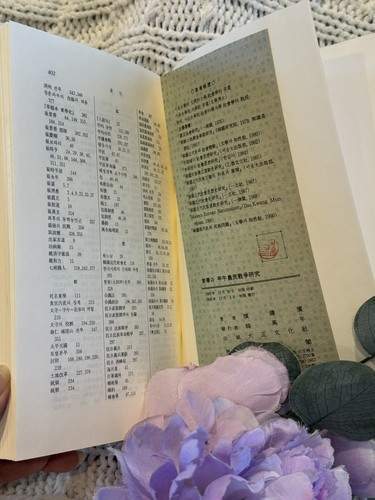 1993 VTG Tonghak & 1894 Peasant War in Korea – Shin Yong-Ha (1993) 조선 동학과 농민전쟁 - Picture 13 of 14