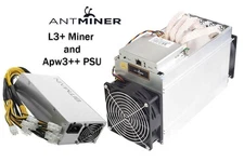 Bitmain Antminer L3+ 504 Mh/s 800w ASIC Litecoin Miner with APW3 PSU