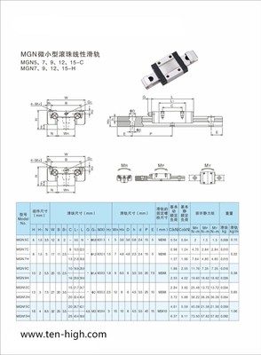 CNC Parts Mgn7 Mgn12 Mgn15 Mgn9 100mm To 800mm Miniature Linear Rail Slide 1pcmgn Linear Guide Mgn Carriage Mini Linear Guide CNC Parts Mgn7 Mgn12 Mgn15 Mgn9 100mm To 800mm Miniature Linear Rail Slide 1pcmgn Linear Guide Mgn Carriage Mini Linear Guide