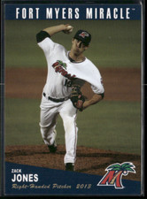 Zack Jones 2013 Ft Myers Miracle Team Set 