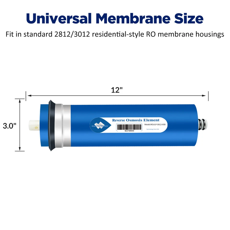 20 Pack 600 GPD RO Membrane Maple Syrup Reverse Osmosis Water Filter Cartridges - Image 3 of 4