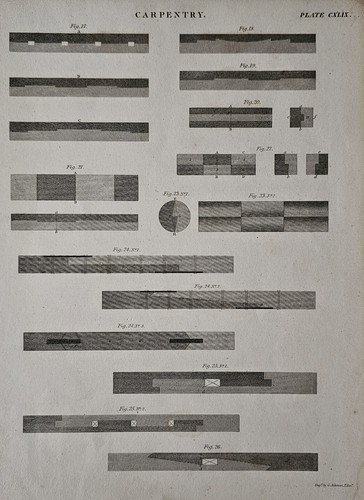 Antique Print - CARPENTRY