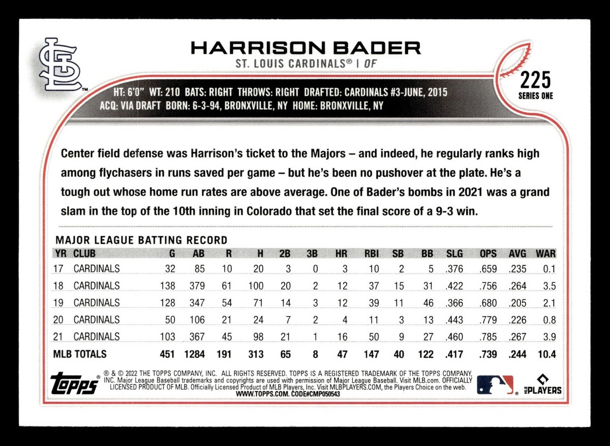 Harrison Bader 2022 Topps #225 St. Louis Cardinals Buy10get5FREE
