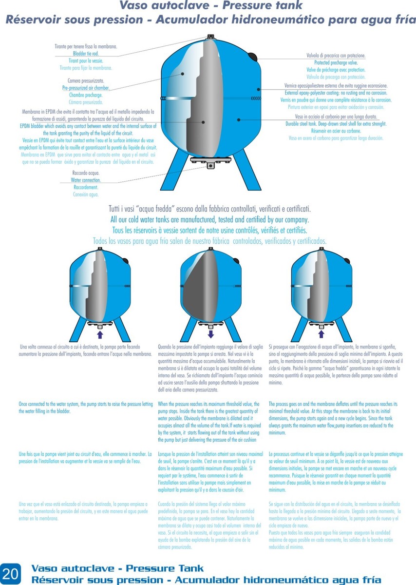 Membrana Ricambio EPDM Idrosfera 24 LT Vaso Espansione Autoclave - Foto 9