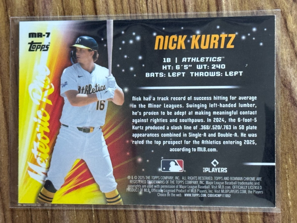 2025 Bowman Chrome Nick Kurtz Meteoric Rise RC #MR-7 Mojo