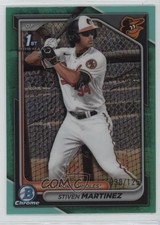 2024 Bowman Chrome Prospects Aqua Refractor 38/125 Stiven Martinez #BCP-229 09an