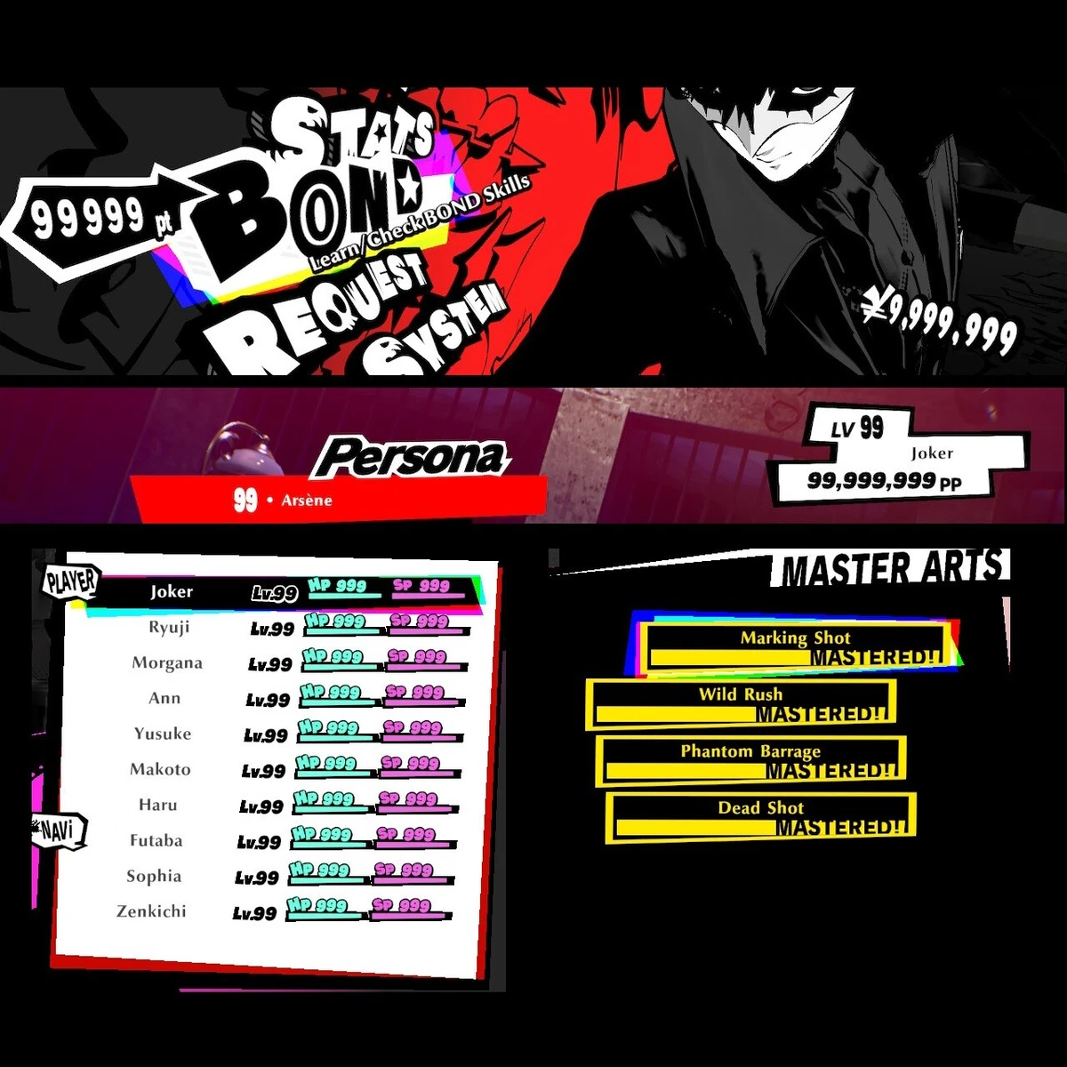 Persona 5 Strikers Request Guide