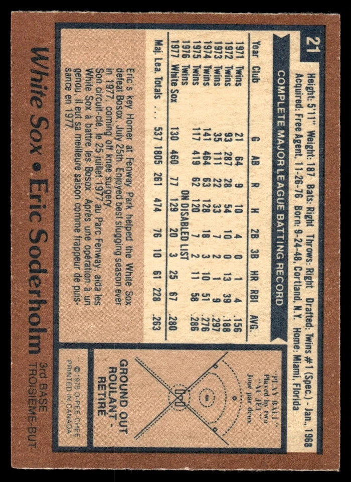 1978 O-Pee-Chee Eric Soderholm Chicago White Sox #21 R107 - Image 2 of 2
