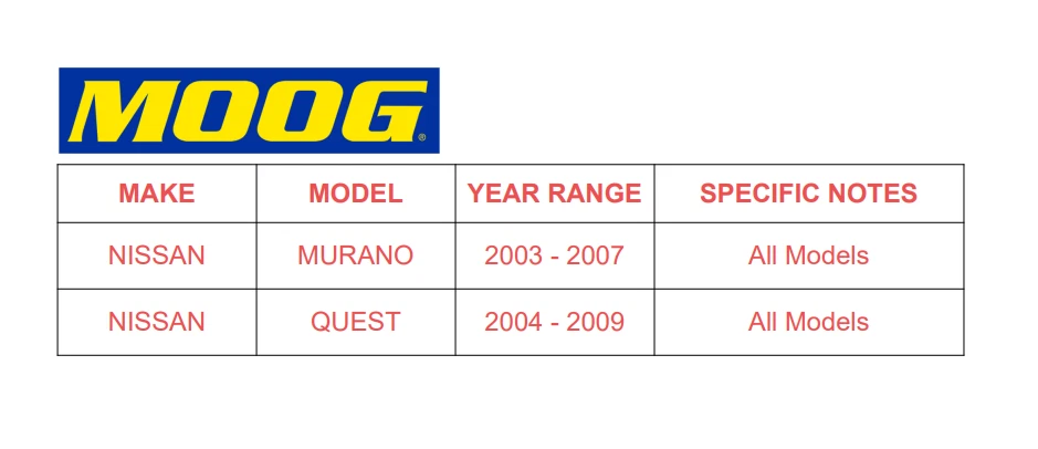 2 Front MOOG Wheel bearing Hub for 2003-2007 Nissan Murano 2004-2009 Quest - Image 2 of 4