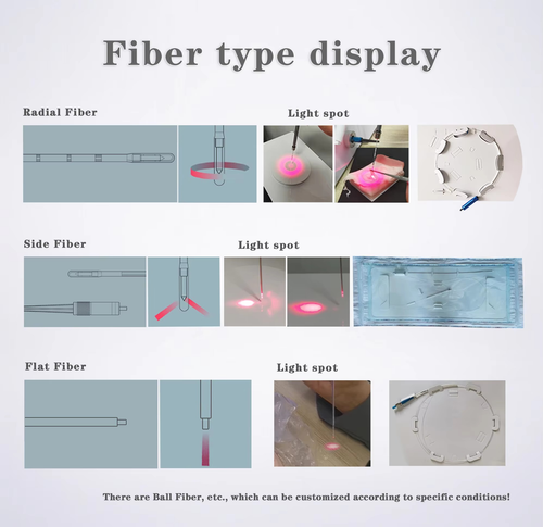 6 IN 1 Laser Anti Aging Machine 1470NM 980NM Fiber Laser Spider Veins Remove - Picture 6 of 11