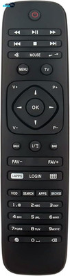 Replacement Remote Control Fit for KARTINA TV Comigo Quattro IPTV