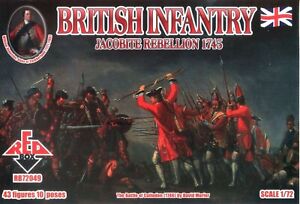 Red Box 72049 Jacobite Rebellions British Infantry 1745 1/72 scale