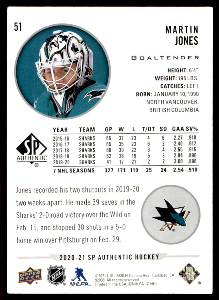 2020-21 SP Authentic Martin Jones San Jose Sharks #51 - Image 2 of 2