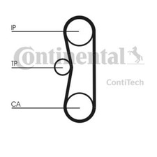 Kit de distribution Citroen CX