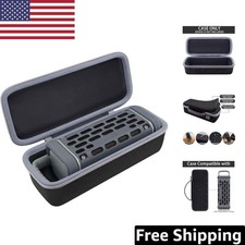 Lightweight Shockproof Case for Turtlebox Ranger - Ready for All-Around Travels