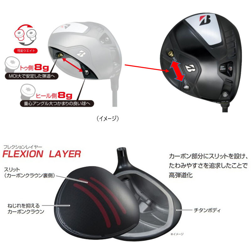 BRIDGESTONE GOLF JAPAN 2023 B Series B2 HT Driver VANQUISH BRIDGESTONE GOLF JAPAN 2023 B Series B2 HT Driver VANQUISH