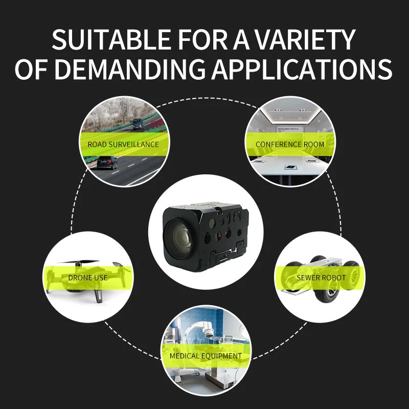 Sony FCB-EV7500 30x Optical Zoom + 12x Digital Zoom HD Color Camera Module Block - Image 4 of 4