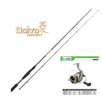 Spinnangler - SET  Banax Primo 2500 + IC DOIYO Yujin Jig S228