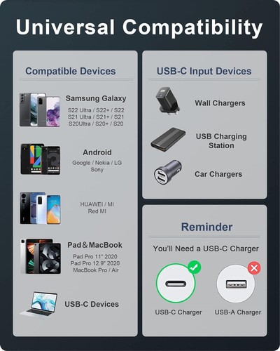usb c to usb c cable short Fast Charging Cable - type c to type c cable (30cm) - Picture 7 of 7