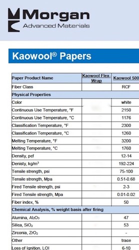 1/8 Zoll Kaowool 18 Zoll x 18 Zoll Keramikfaserpapier KAWL 500 Klasse 2300F Thermische Keramik - Bild 8 von 12