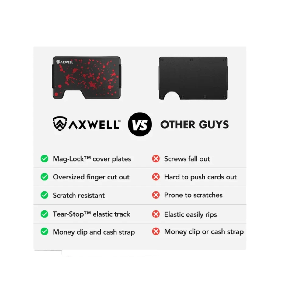 Axwell Wallet - Metal Wallet - RFID-blocking - Brand New In Box - Image 4 of 4