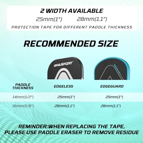Pickleball Paddle Edge Guard Tape 3 Pack Transparent Edge Protection Tapes
