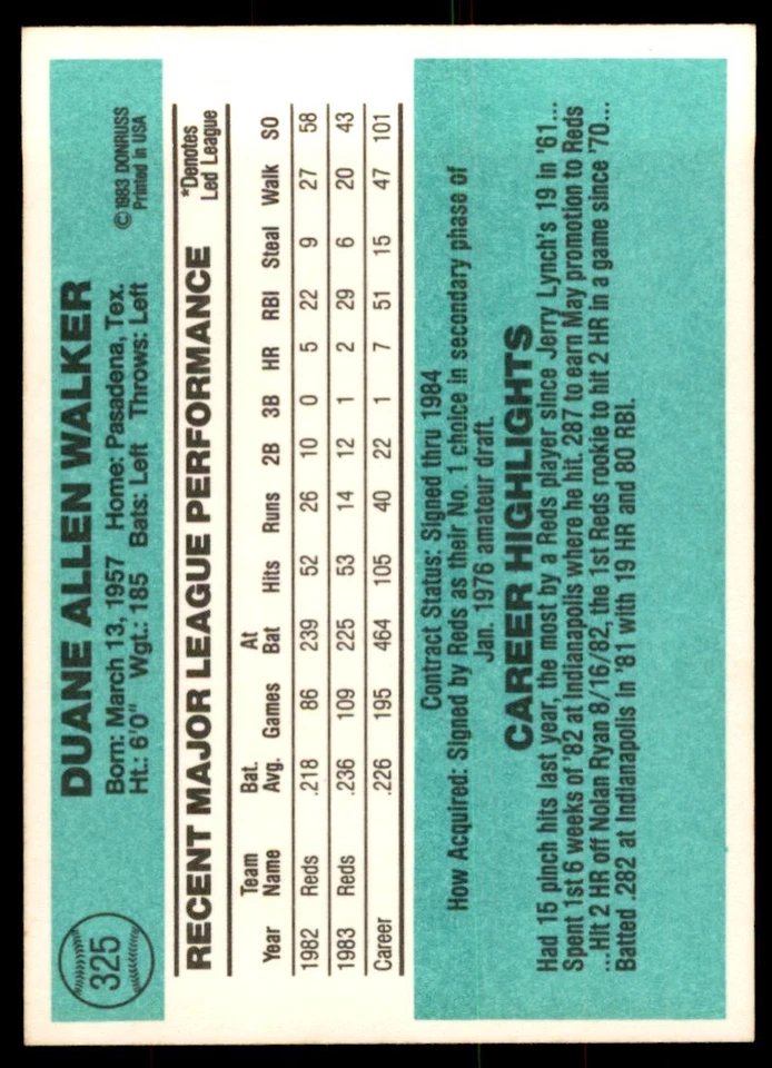 1984 Donruss Duane Walker Baseball Cards #325 - Image 2 of 2