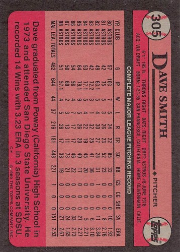 Dave Smith 1989 Topps 305 Houston Astros Baseball Card - Picture 2 of 2
