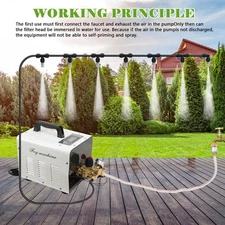 High Pressure Misting Mister System Kit 860PSI 1L/MIN 60bar +20M Misting pipe