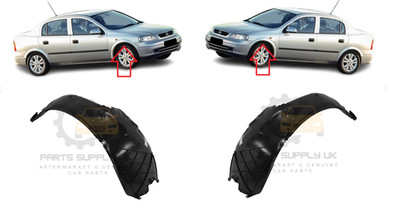 NEU Aftermarket Products Kotflügel Schutz Vorne Links Rechts Paar Schwarz