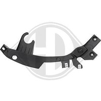 Diederichs Frontverkleidung Rechts U.A. FüR CitroËN, Fiat, Opel, Peugeot, Toyota