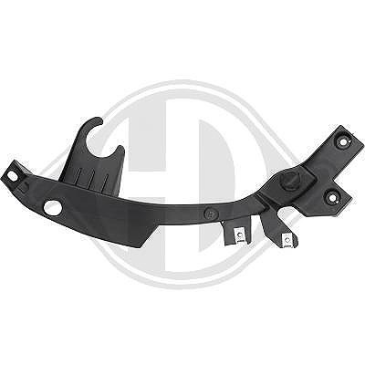 Diederichs Frontverkleidung Rechts U.A. FüR CitroËN, Fiat, Opel, Peugeot, Toyota-image