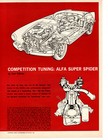 1960 COMPETITION TUNING: ALFA ROMEO SUPER SPIDER ~ ORIGINAL 4-PAGE ARTICLE / AD