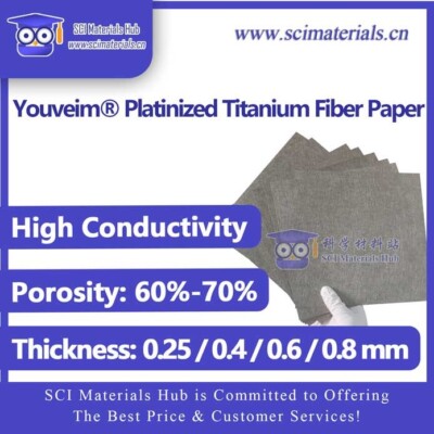 Youveim  Research Grade Titanium Fiber Paper For Water Electrolysis