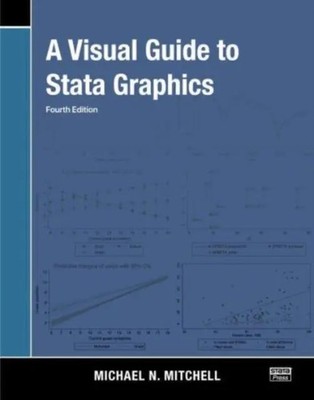A Visual Guide to Stata Graphics | Michael N. Mitchell | Englisch | Taschenbuch