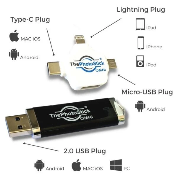 ThePhotoStick Omni 64GB For All Devices, PCs, Laptops, Cell Phones & Tablets - Image 2 of 4