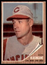 1962 Topps #103 DON BLASIGAME  Cincinnati Reds  EX