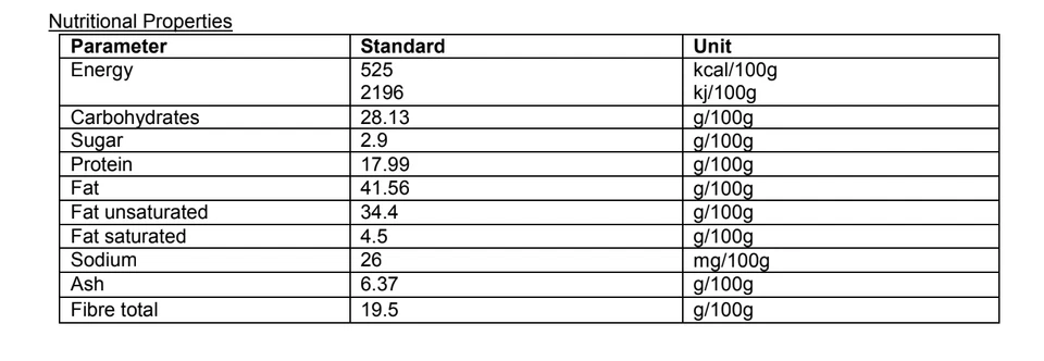 Semillas de amapola a granel 1 lb probadas personalmente y aprobadas de calidad para hornear Foto 2 de 2