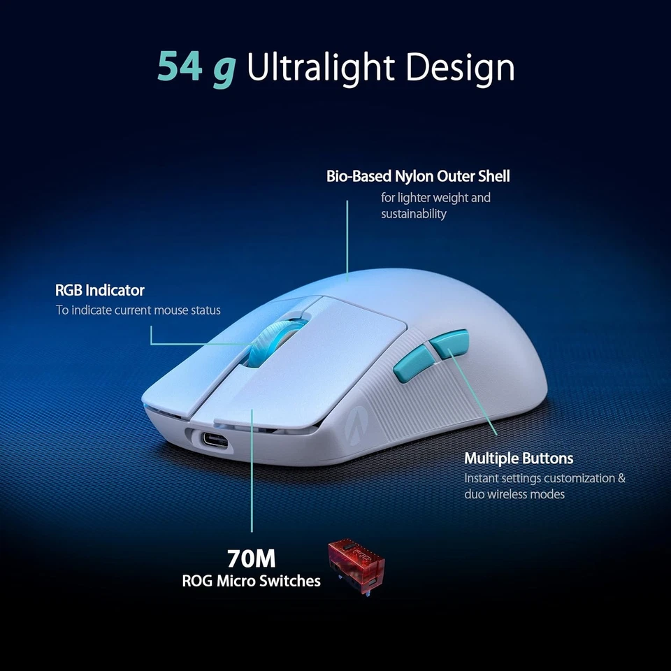 ASUS Mouse ROG Harpe Ace Aim Lab Edition White Esports FPS White Wireless - Image 4 of 4