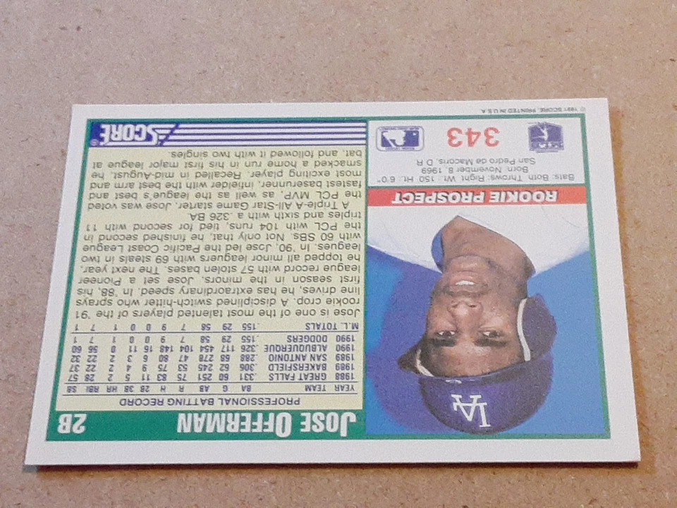 Jose Offerman Los Angeles Dodgers 1991 Score #343 Baseball Card ROOKIE PROSPECT  - Image 4 of 4