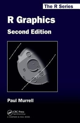 R Graphics by Paul Murrell: Used