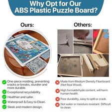 1500 Pieces Rotating Plastic Puzzle Board with Drawers and Cover, 35"x27"