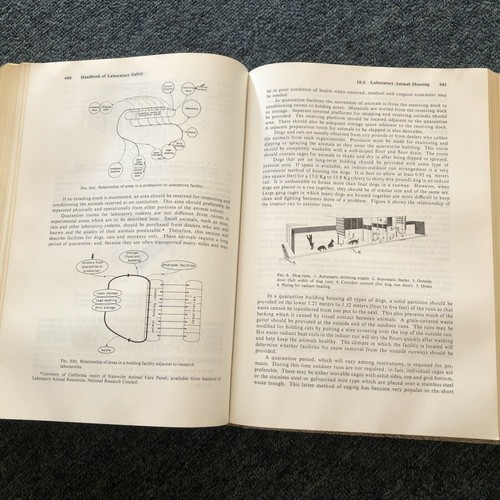 CRC Handbook Of Laboratory Safety 2nd Edition - Picture 11 of 11