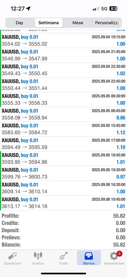 🔥 BOT DELL’ORO ATTIVO 24H — INSTALLAZIONE COMPLETA + ASSISTENZA! 🔥 - Immagine 2 di 3