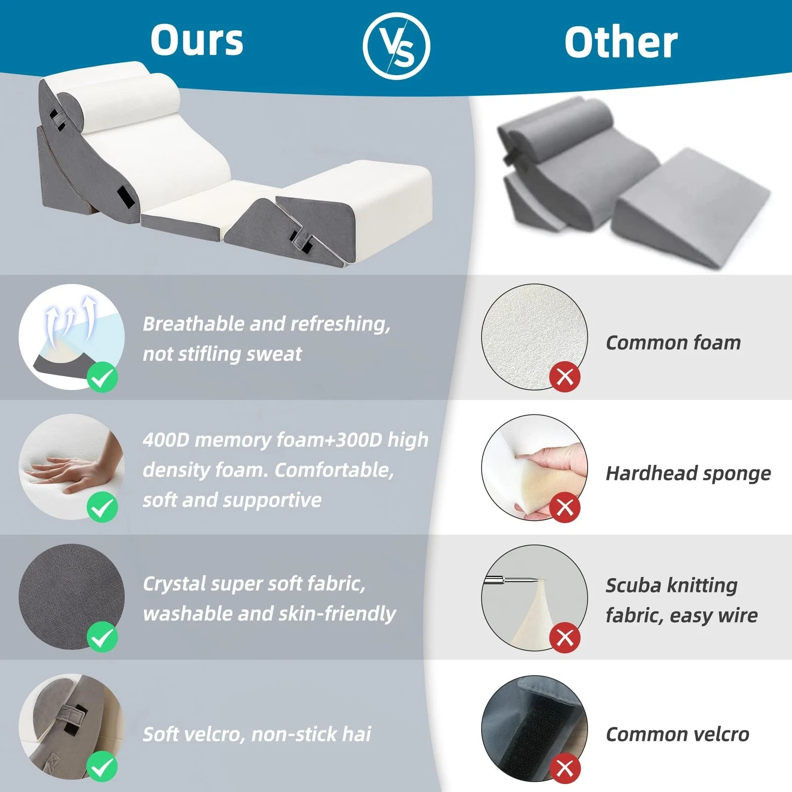 HABUTWAY 6Pcs Bed Wedge Pillow, Orthopedic Wedge Pillow for Sleeping with Memory