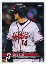 2025 Richmond Flying Squirrels (Double-A San Francisco Giants) Devin Mann