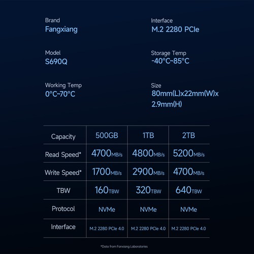 Fanxiang PS5 SSD 2TB M.2 NVMe PCIe Gen 4.0 x 4 2280 5200MB/s SSD Hard Drive PC - Picture 4 of 10