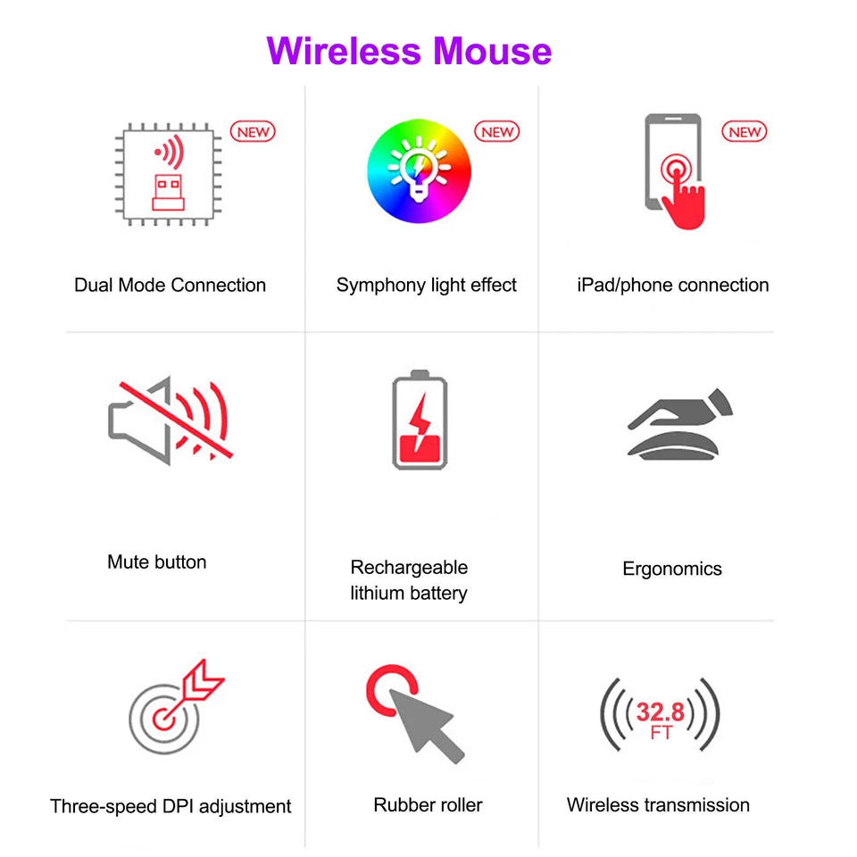 2.4GHz USB Wireless Slim RGB Optical Mouse Mice for Apple Mac Macbook Pro Air PC - Image 3 of 4